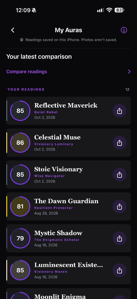 My Auras history list showing saved readings with scores, aura names, archetypes and sharing controls